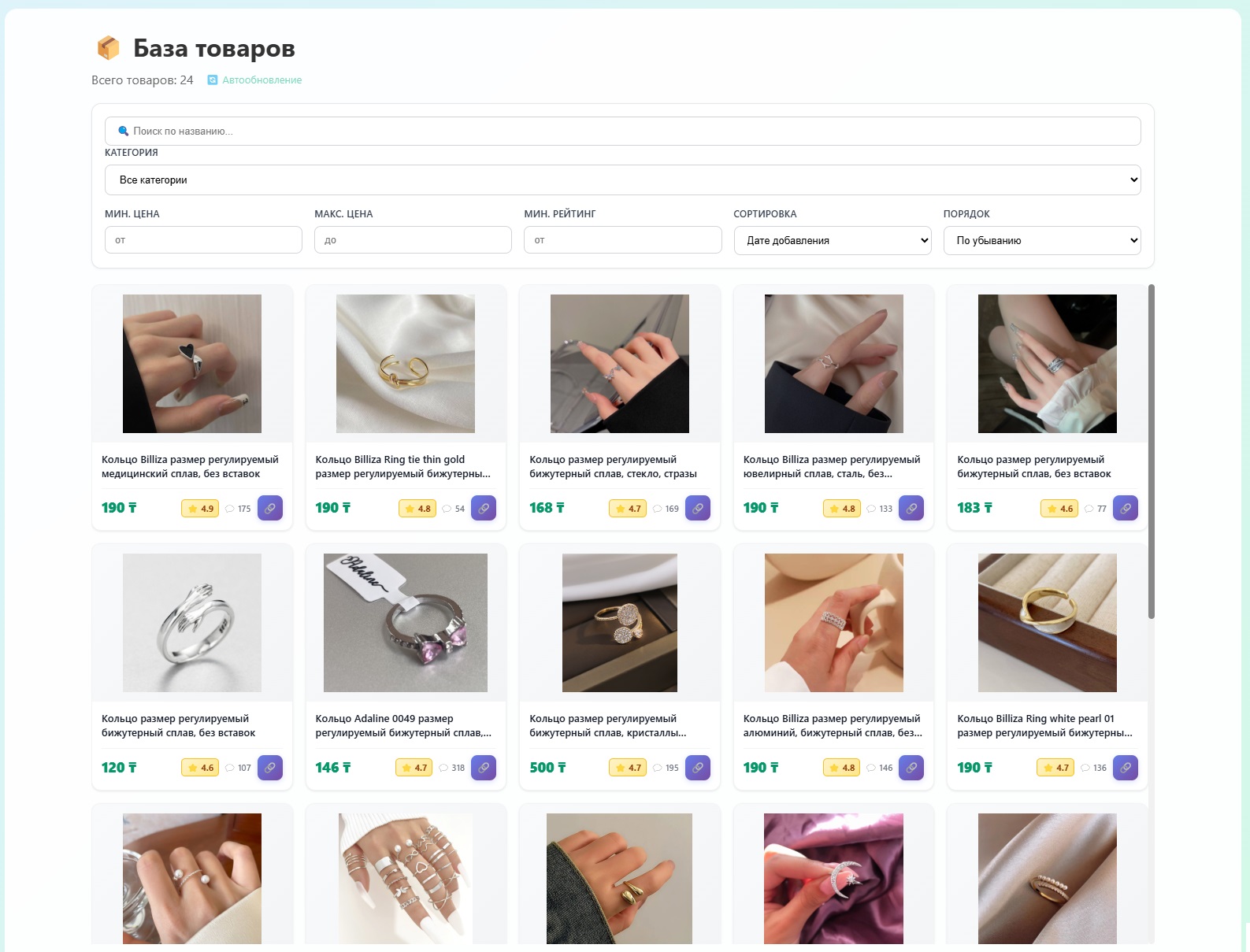 Прогноз спроса