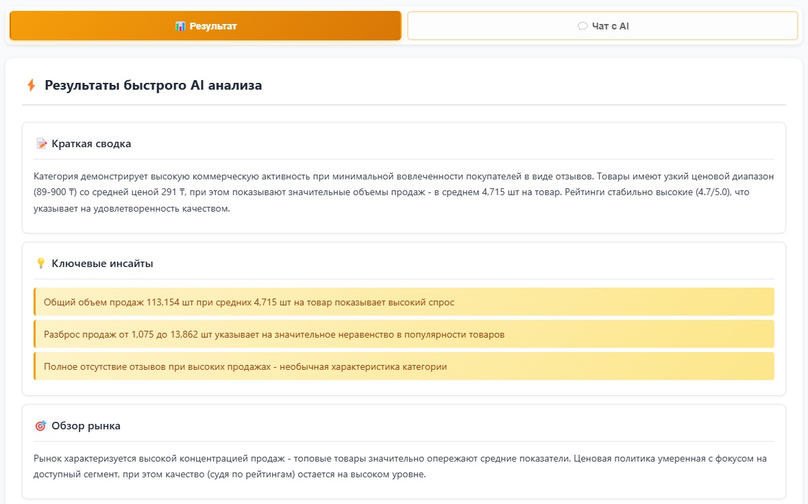 Быстрый совет ИИ