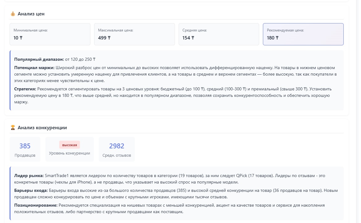 Готовый план действий